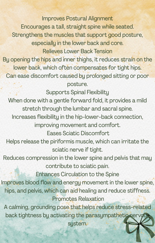 Ease that lower back pain with this easy to follow instant PDF yoga for lower back programme