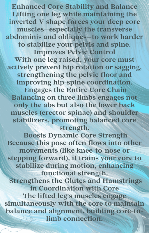 Core Yoga eBook - Instant Download (PDF) instantly to strengthen your abs, improve posture, and practice at home. Start your transformation!”