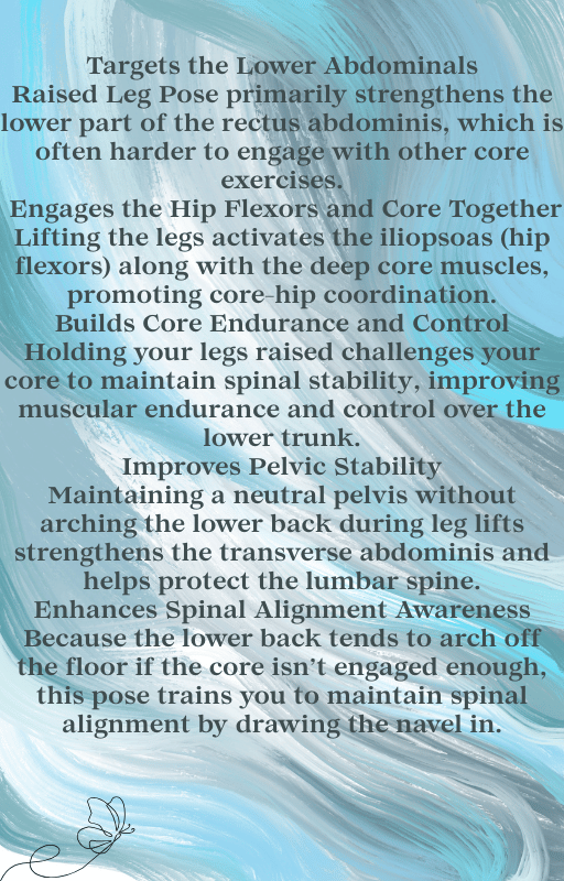 Core Yoga eBook - Instant Download (PDF) instantly to strengthen your abs, improve posture, and practice at home. Start your transformation!”