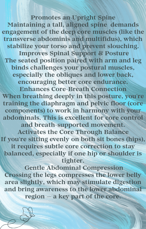 Core Yoga eBook - Instant Download (PDF) instantly to strengthen your abs, improve posture, and practice at home. Start your transformation!”