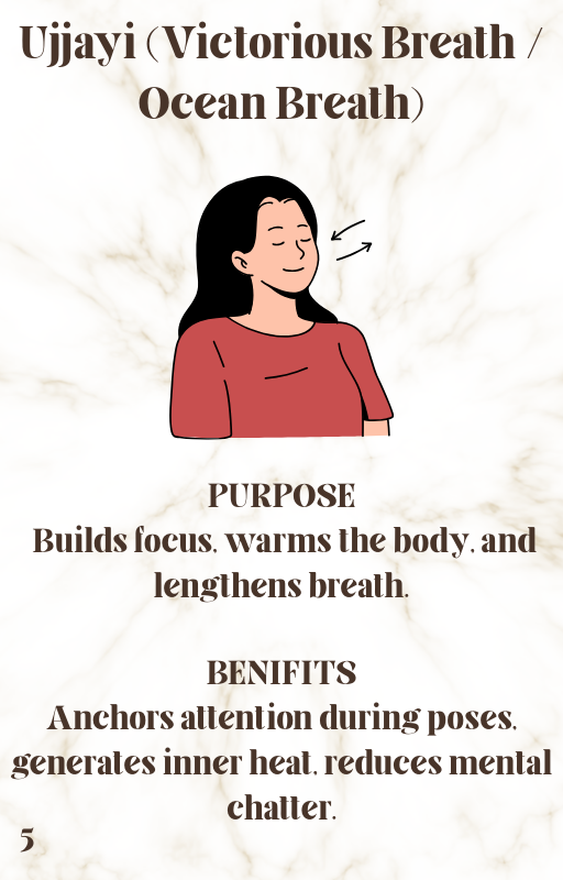The Language of Breath: Exploring Yoga’s Breathing Styles in PDF instant download