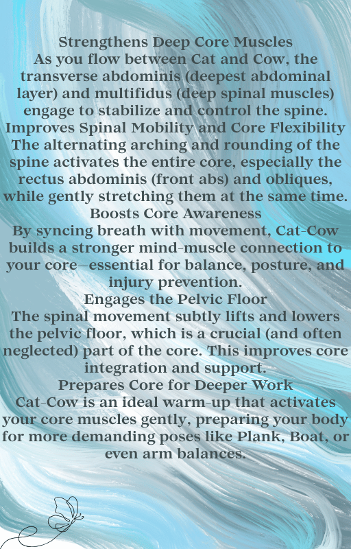 Core Yoga eBook - Instant Download (PDF) instantly to strengthen your abs, improve posture, and practice at home. Start your transformation!”