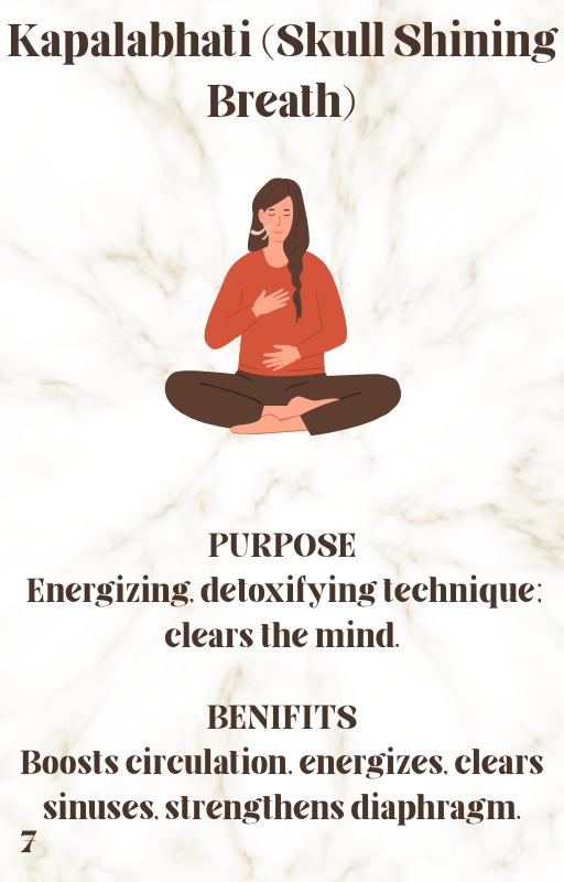 The Language of Breath: Exploring Yoga’s Breathing Styles in PDF instant download